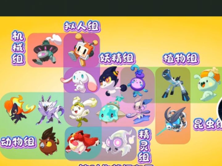 来个固玩～女搭～长期稳定的～截图