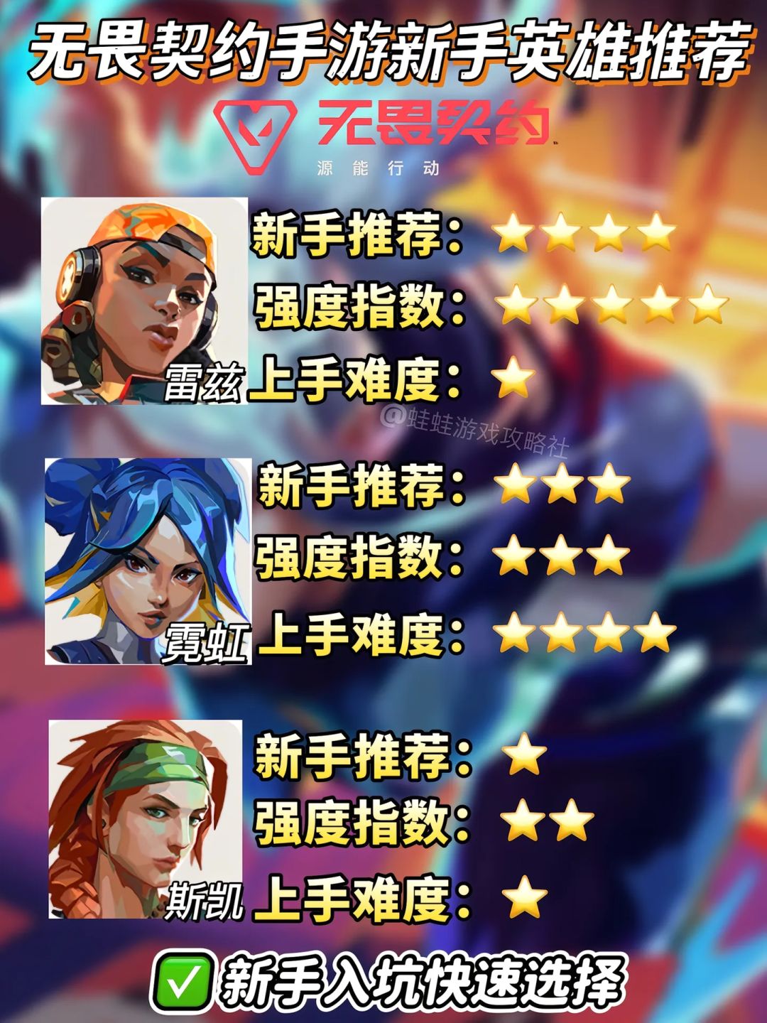 无畏契约手游｜最新全英雄强度排行及推荐 3