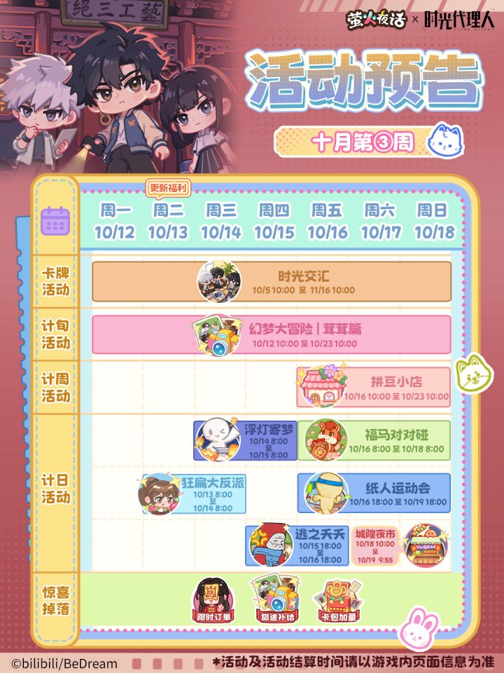 我等这个帖子..7天了截图