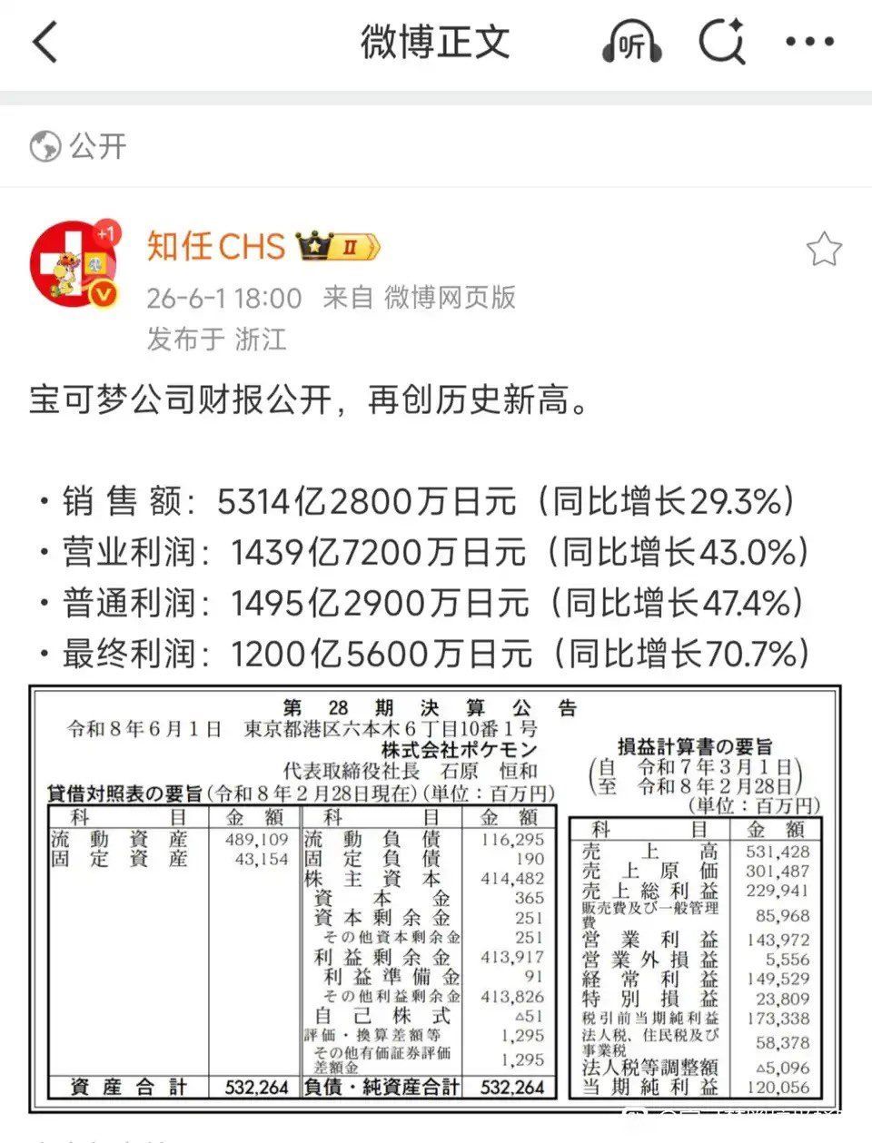 利润近1.3k亿日元！宝可梦财报新高 2