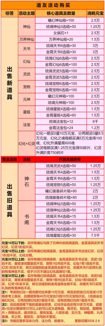 出村后的活动购买兑换