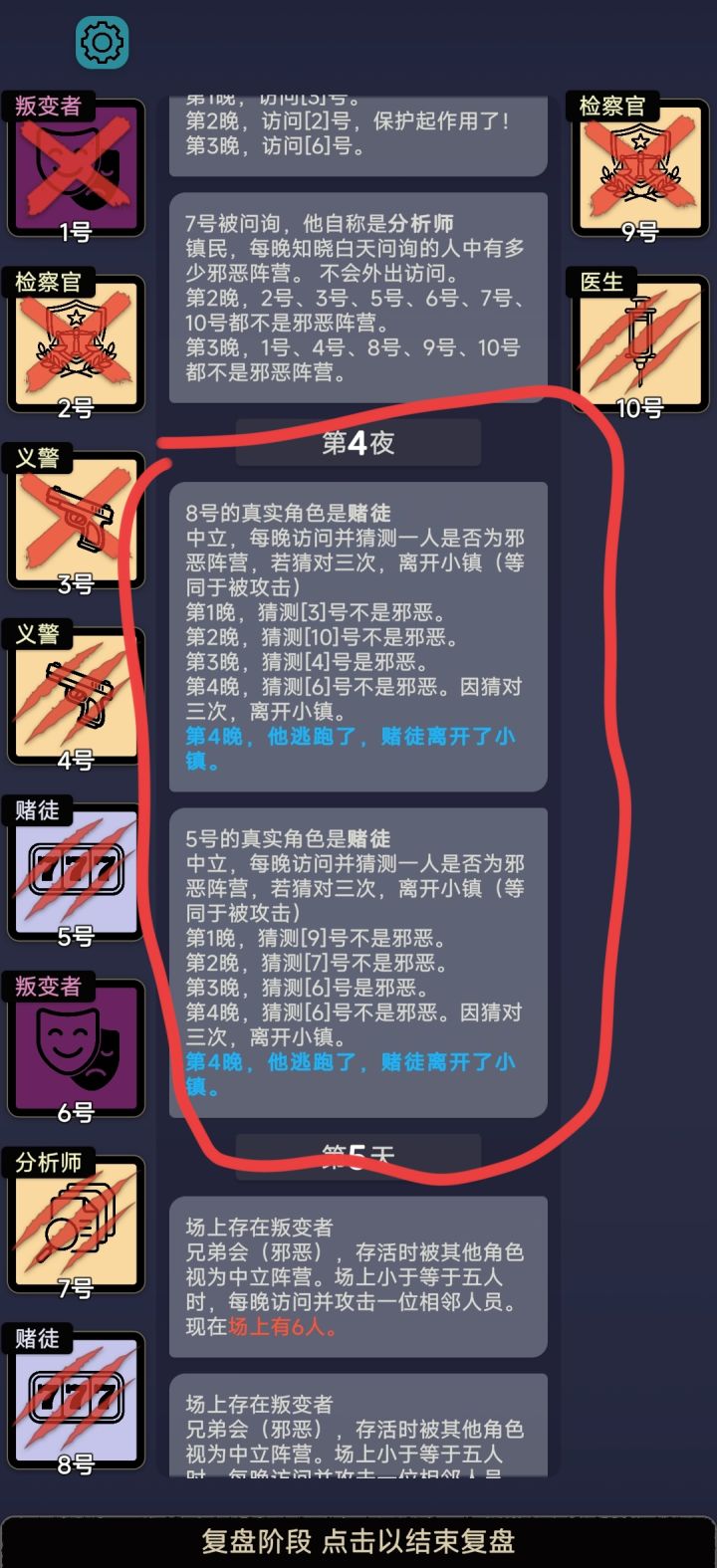 是有bug还是我理解错了？
这里两个赌徒离开前都说6不是邪恶，按理来说他们离开前说的最后一句话一定是真的。所以我就一直保6保到了最后，可是最后揭示的时候6却是邪恶的。
难道叛变者在赌徒那里赌的结果也是视为中立吗？我一直以为赌徒赌的结果是站在上帝视角看的，是他们真实的身份。截图