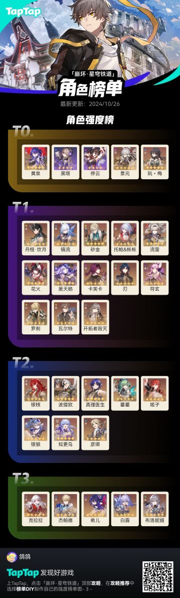 这次发一个剧情强度榜 纯娱乐 欢迎讨论