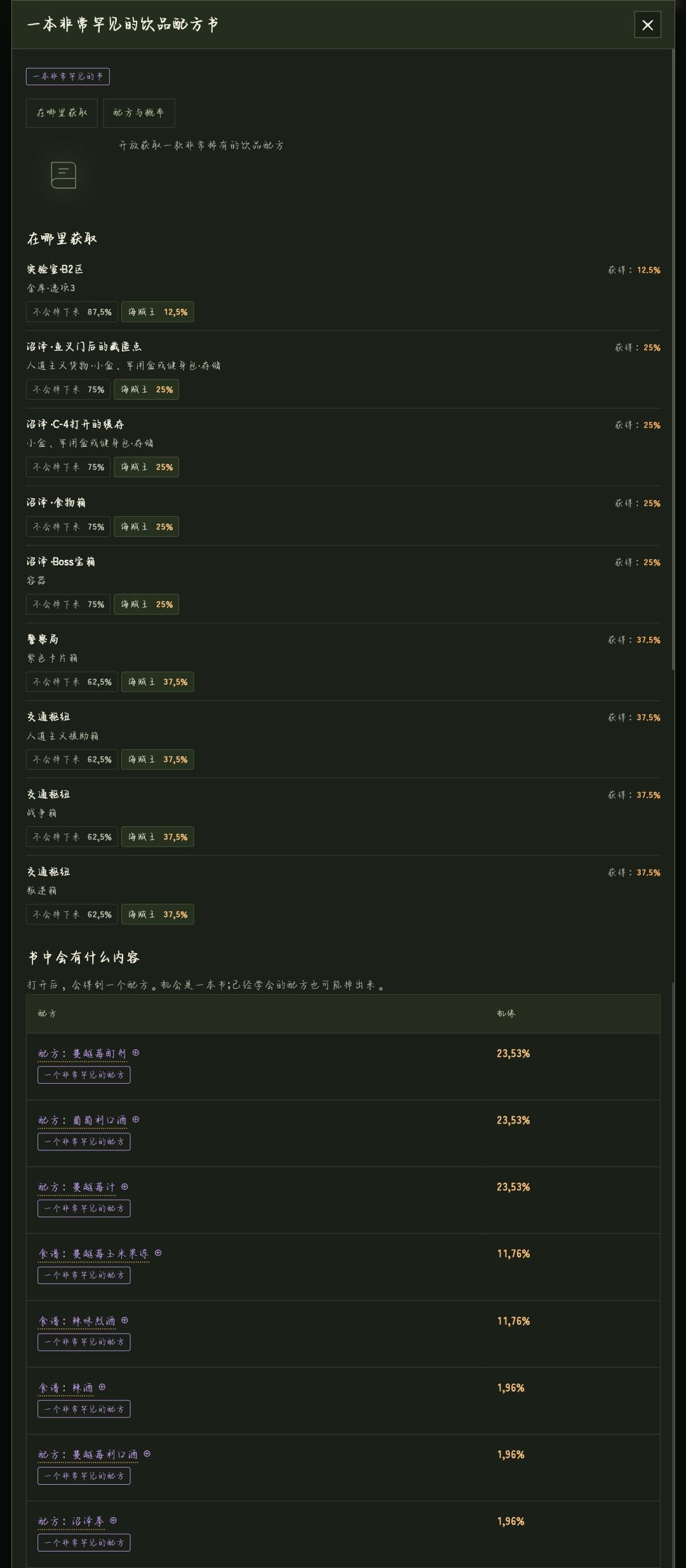 [万圣节]饮品书掉落地点及其概率 4