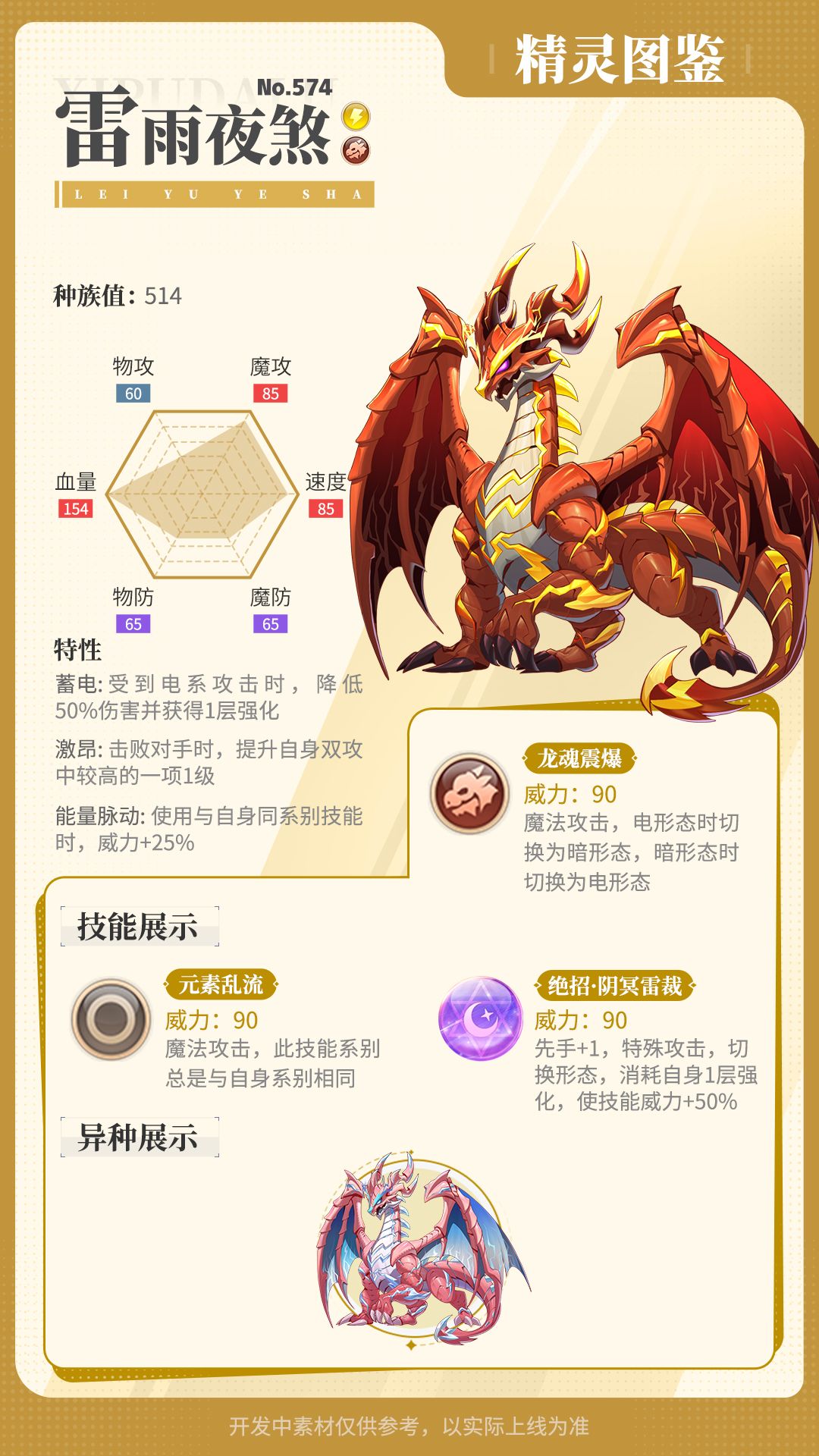 你们觉得如何? 2