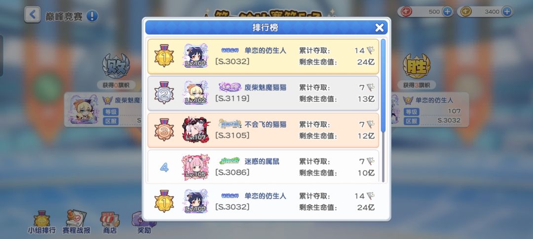 无敌卡级老登打这活动真给我爽到了 2