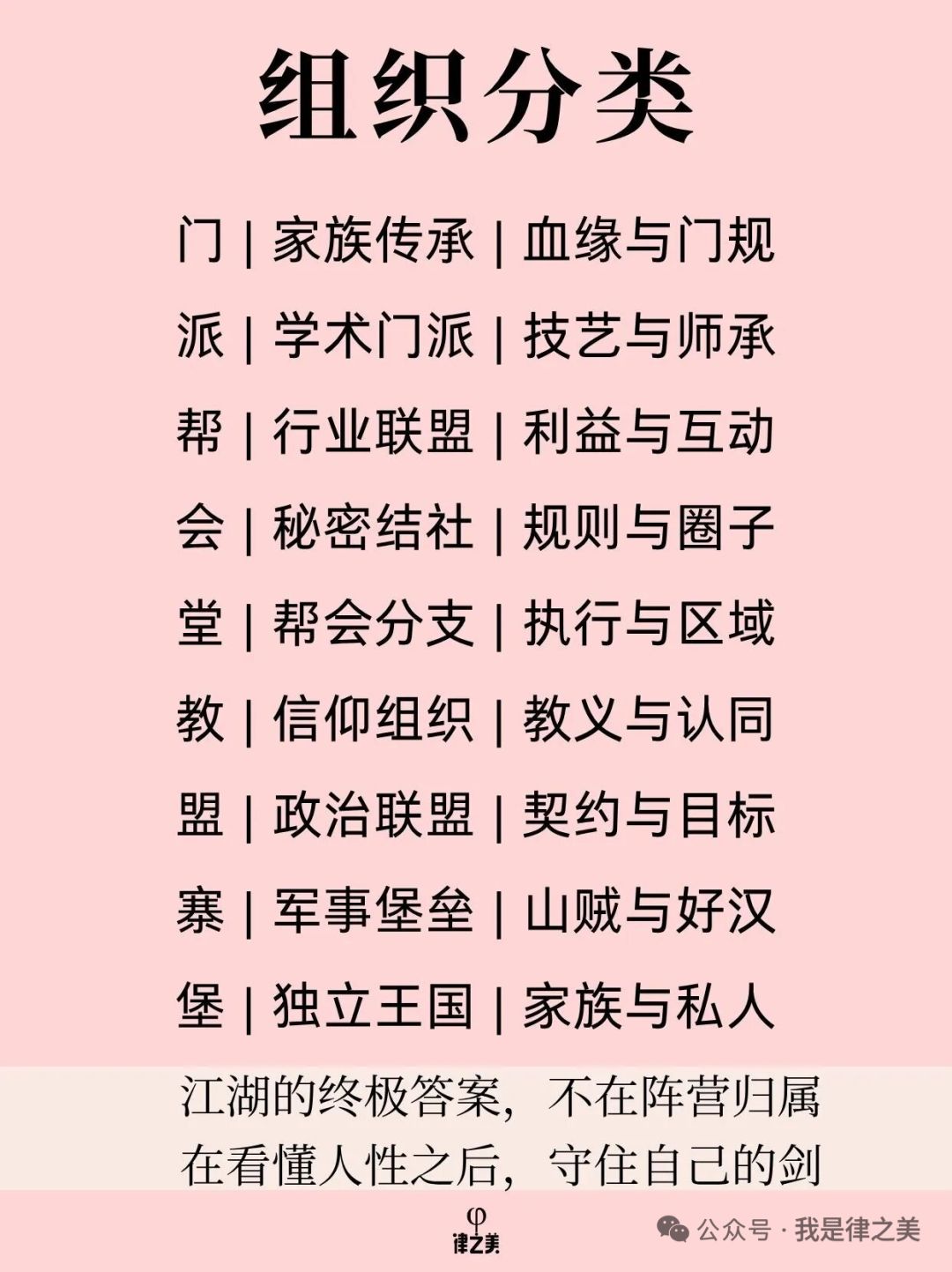 何时公测? 2