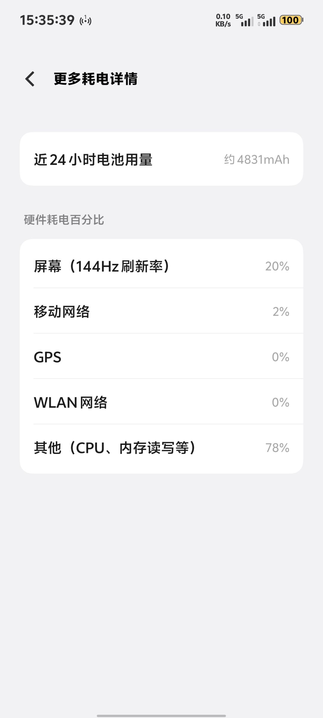 兄弟们,你们的耗电率有那么高吗 2
