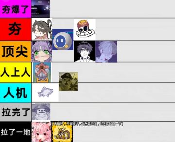 《创作者轮椅王争霸赛》角色战力排行第二期