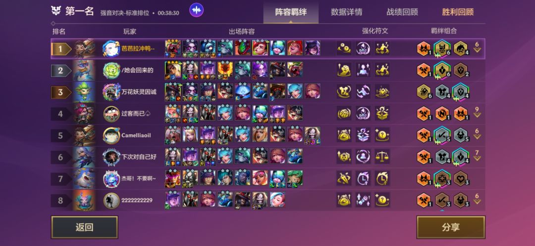原来这就是版本答案 2