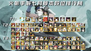 武斗巨佬琴里死斩版本梯度排榜个人看法