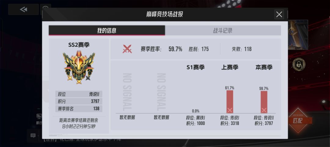 无牢k，ss2赛季3797分的速核、速控配置参考截图
