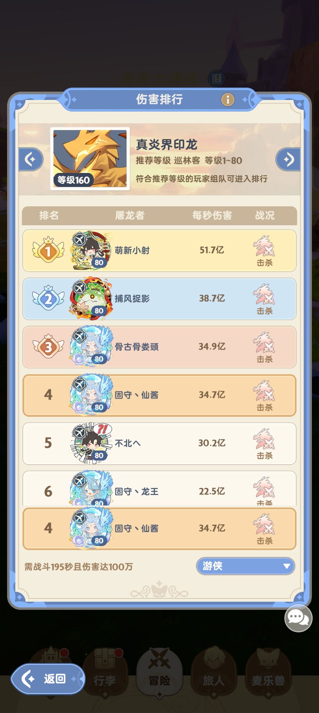 0转最强游侠,1转现状。 2