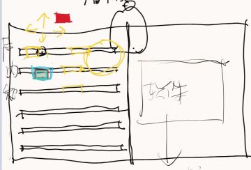 今天讨论了一下大概的方向和玩法