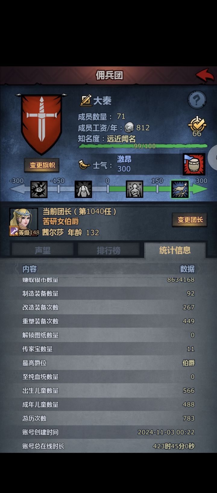 半年多，400多小时，小公主依旧年轻🥰截图