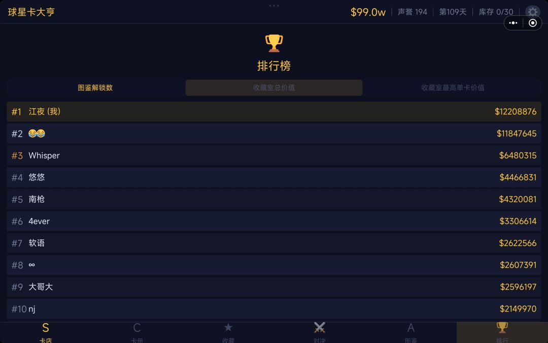 鬼知道我刷了多久 2