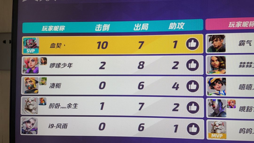 得什么样子的好人能承受如此队友 1