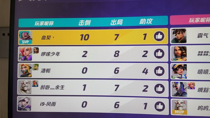 得什么样子的好人能承受如此队友截图