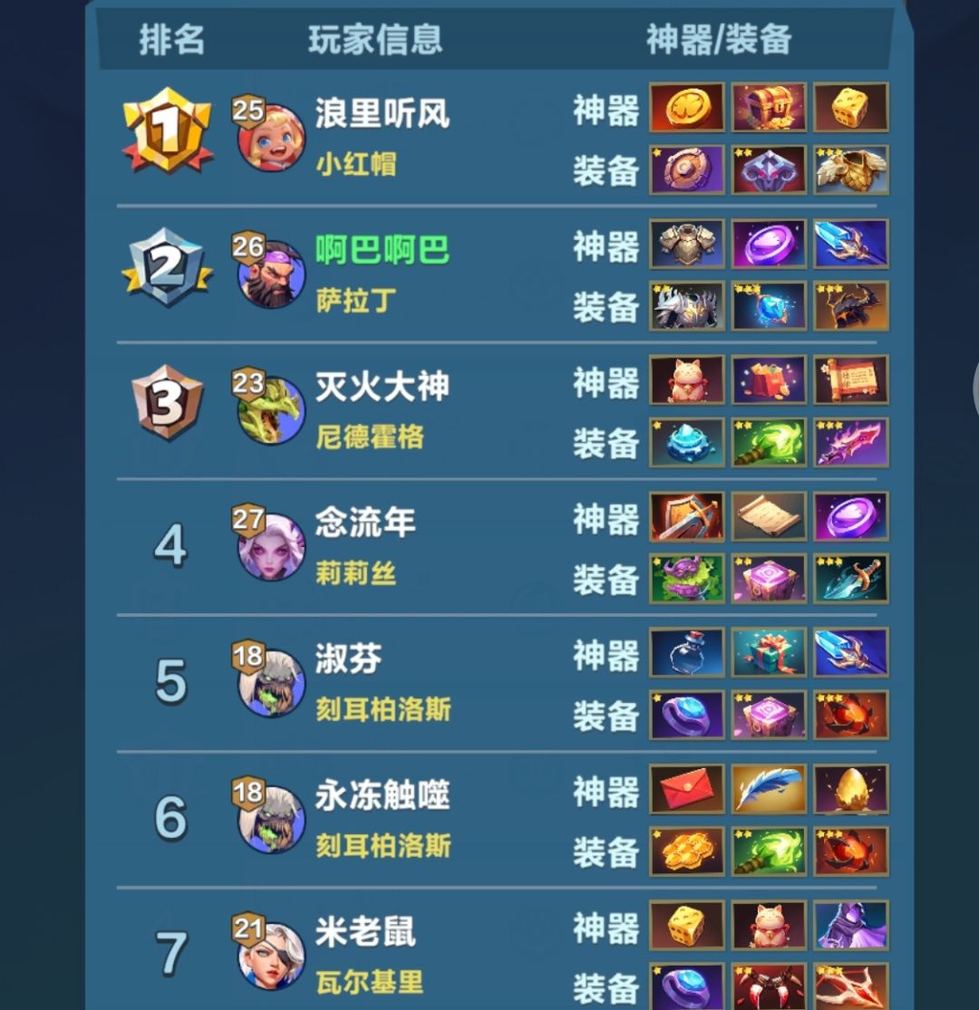 在我T0面前,你的10金像个小丑 3