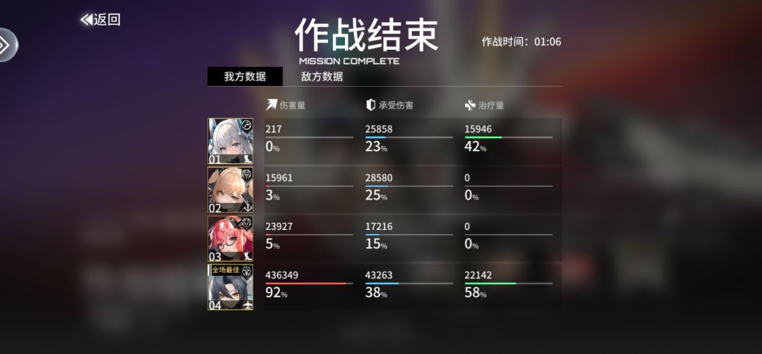 龙昂就是猛啊 3