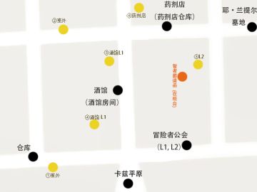 小地图（耶·兰提尔及墓地、卡恩村）宝箱点