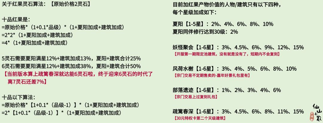 20260827更新内容梳理【1编】 4