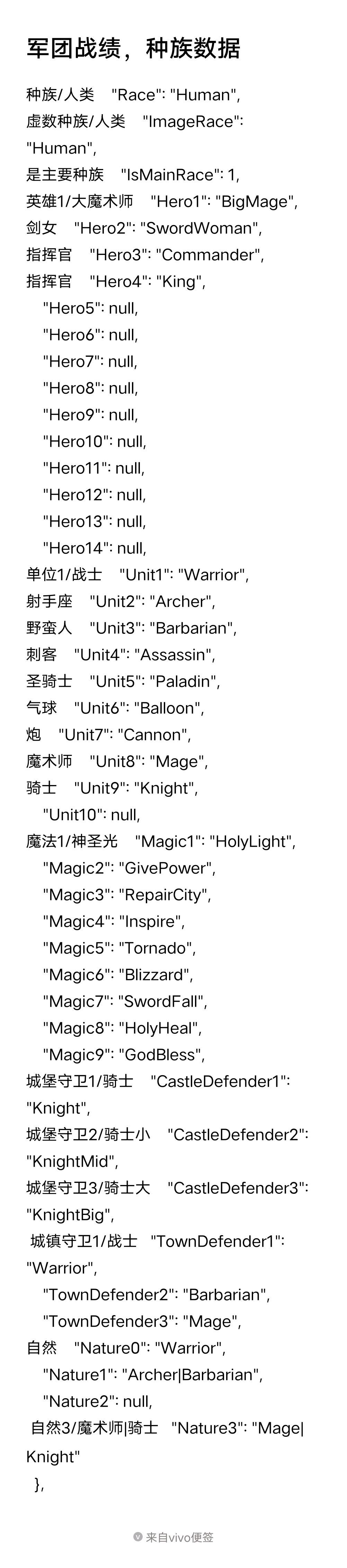 ……已经有一年了。 2