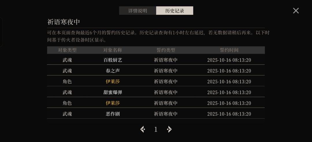 狗运😁😁 2
