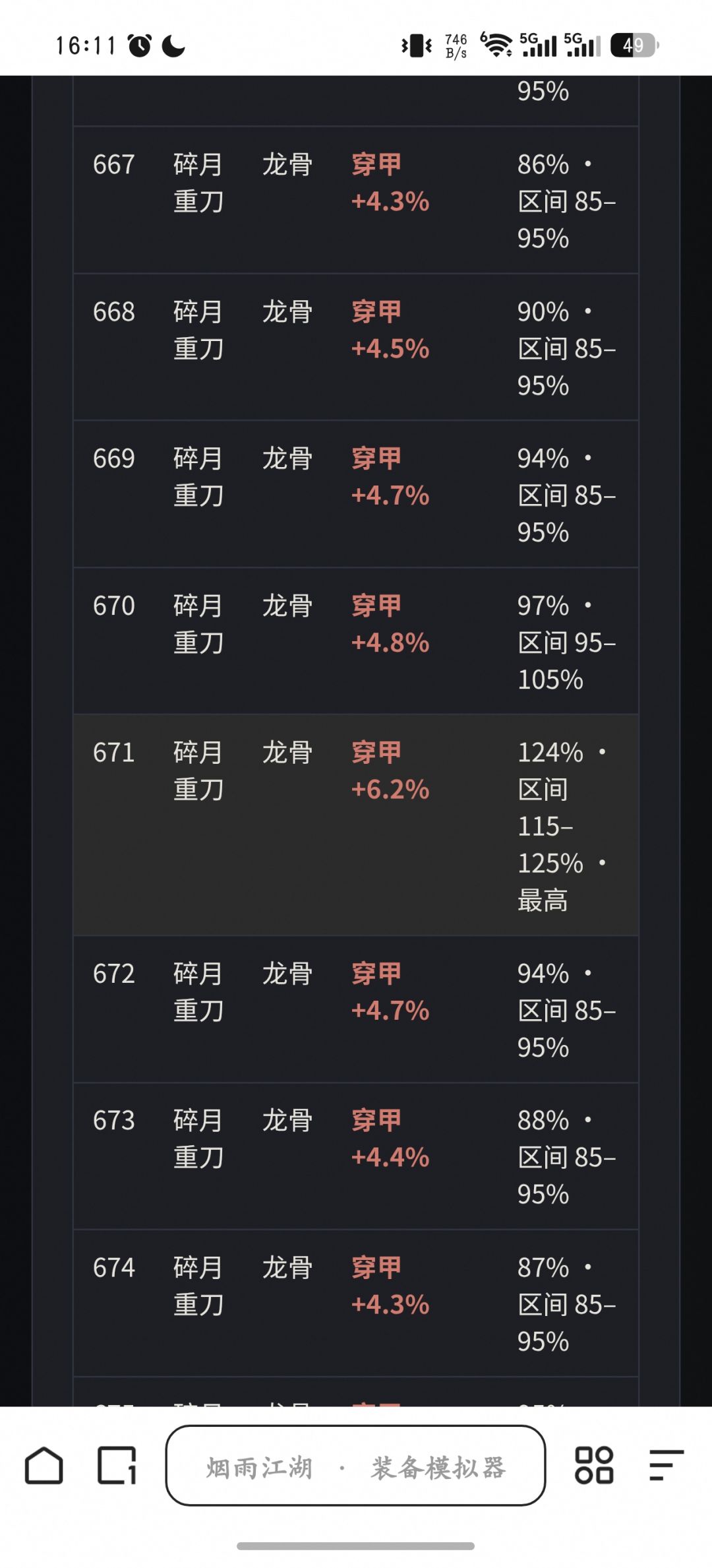20穿无望了😭 2