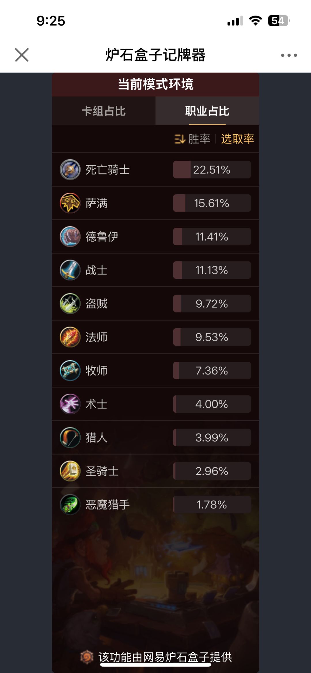 救救瞎子吧 太惨了 1