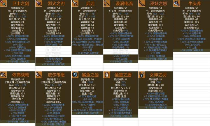 下方有视频截图