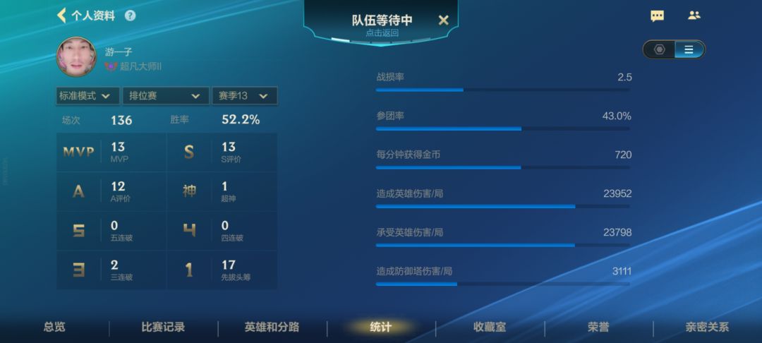 又一个大神 4