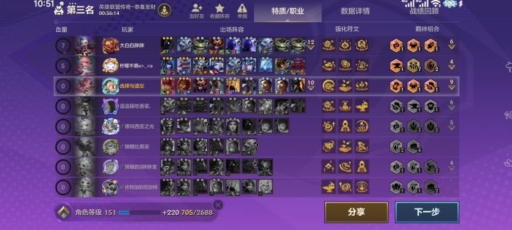 这个熊开大锁血机制什么时候没了呀?截图