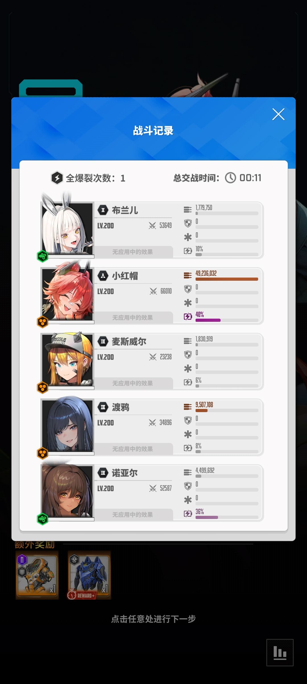 小红帽来了,又一个BOSS要倒下了! 2