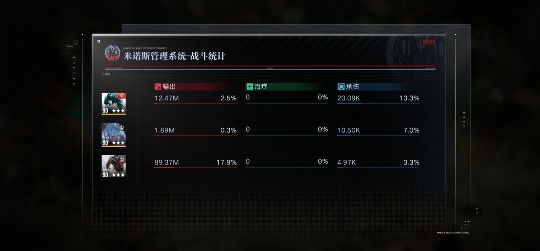终于达成一刀5亿 3