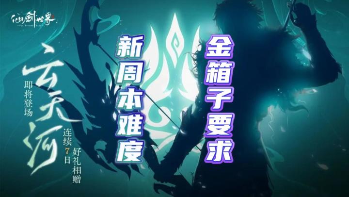 仙剑世界新周本难度金箱子要多少分?截图