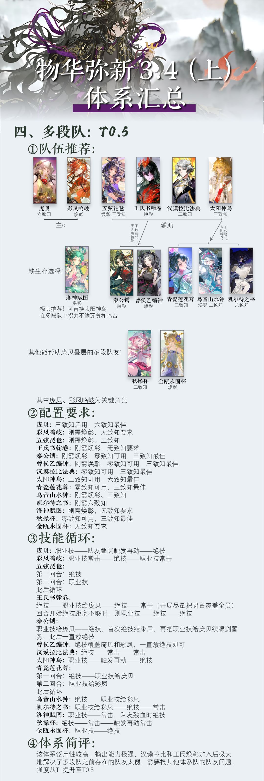 【物华弥新】体系汇总|3.4(上) 5