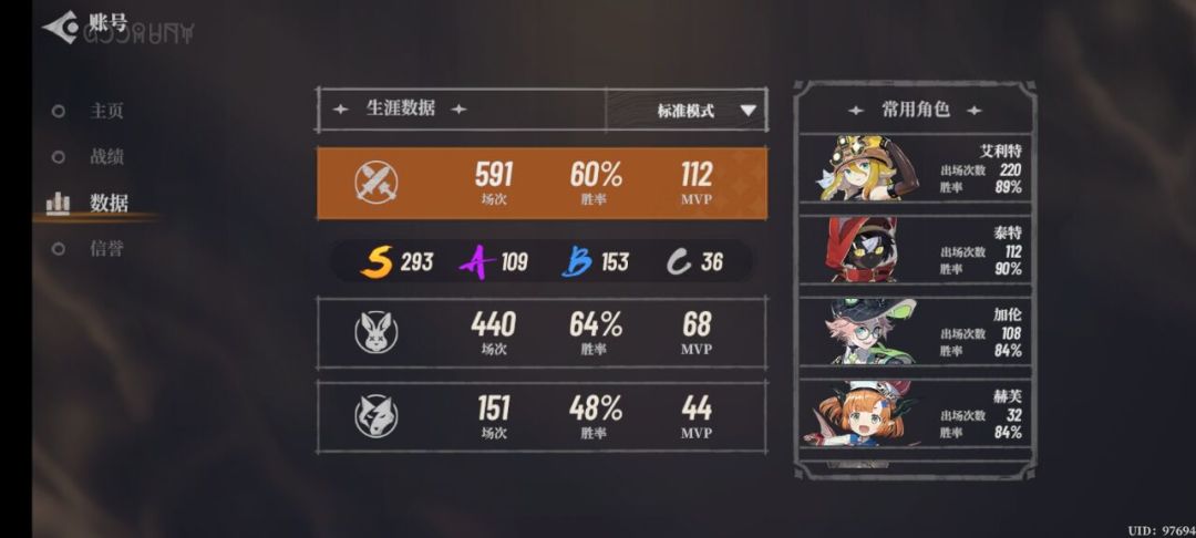 再见了,艾利特小姐 1