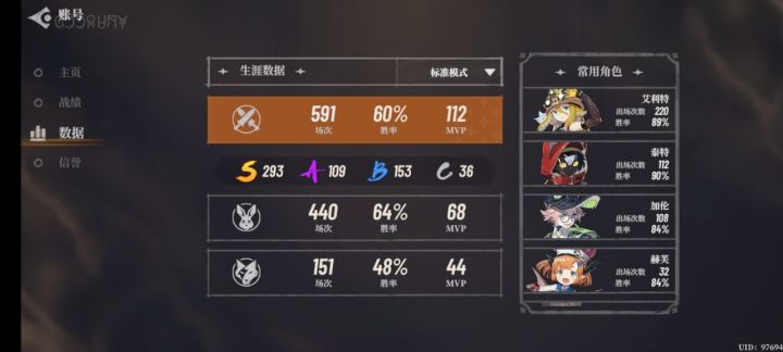 再见了,艾利特小姐截图