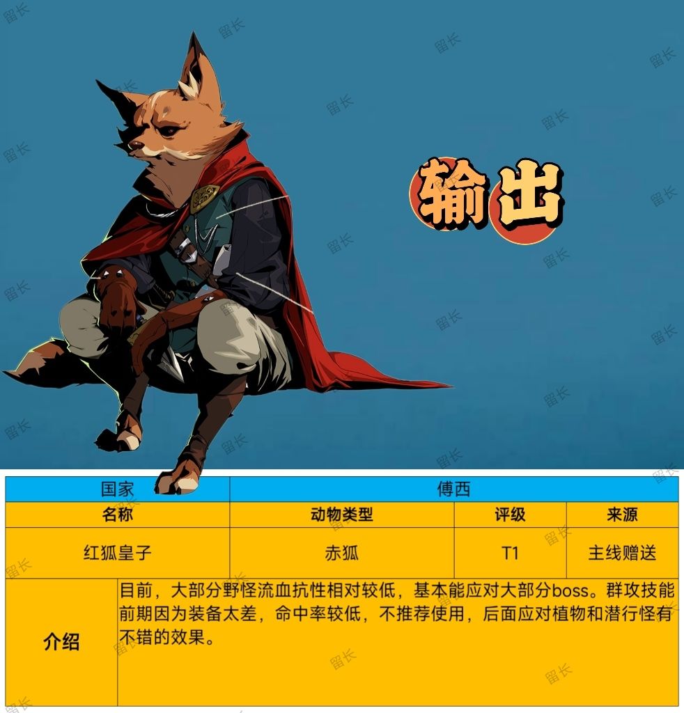 安尼姆无尽旅途角色介绍(一) 2