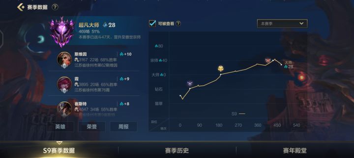 有缘再见截图
