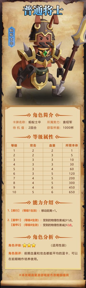 【奇兵群雄传】| 蚂蚁士卒