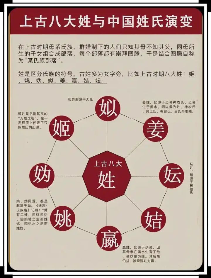 8月活动第二天截图