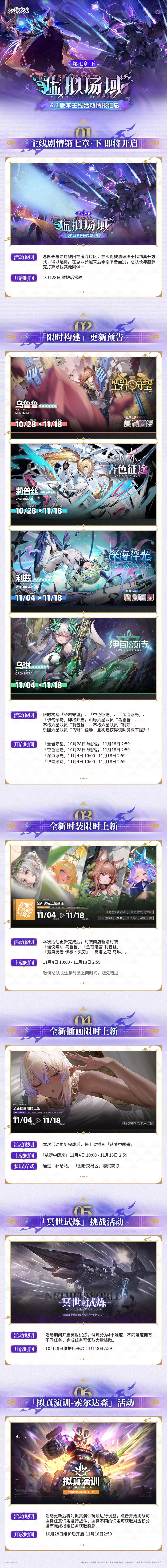 交错战线虚拟场域・下,四大6星同步登场! 2