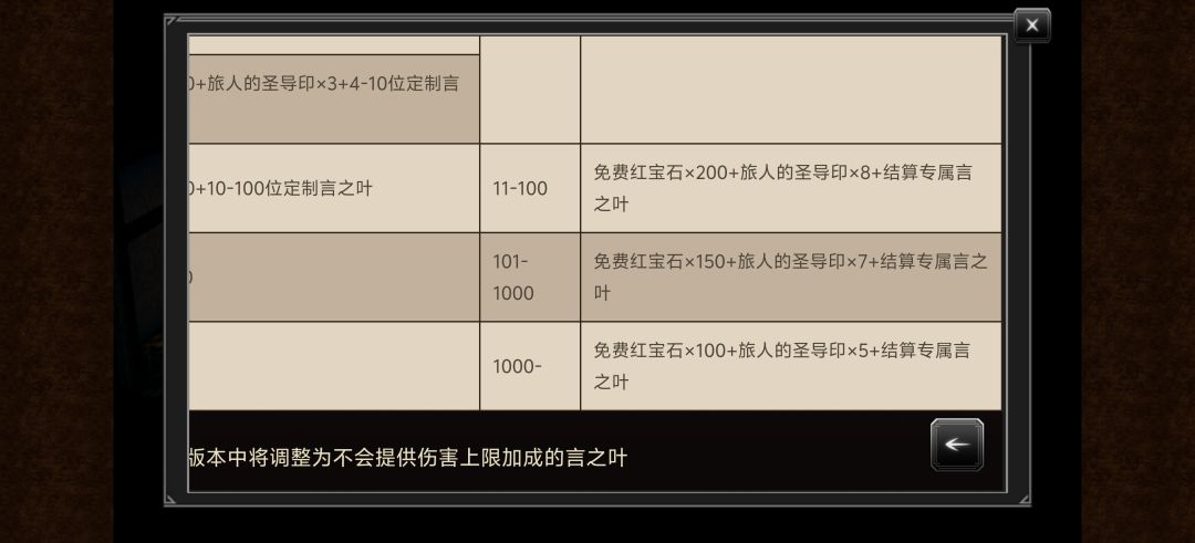 说好的不卷呢? 2