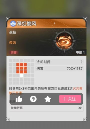 给每一位剑指s4的鼠鼠玩家