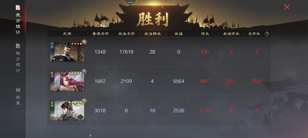 老司机带队 2