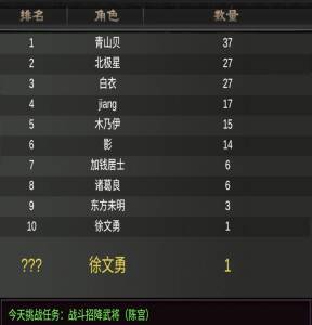 八月签到第二天截图