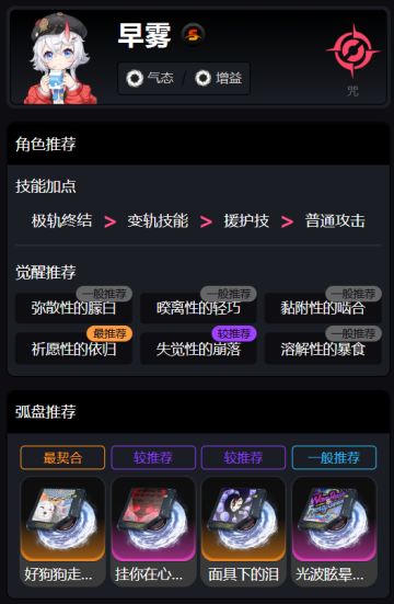 早雾