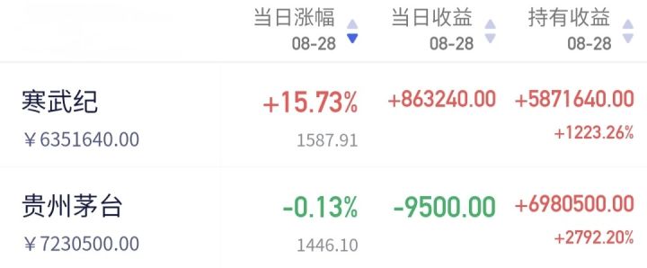 简单教授如何利用交易行获得钻石购买棋手截图